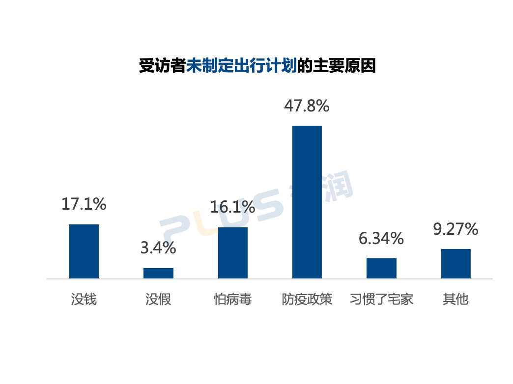 百亿补贴叫停，精准熔断难落地？文旅政策能否带来复苏希望？