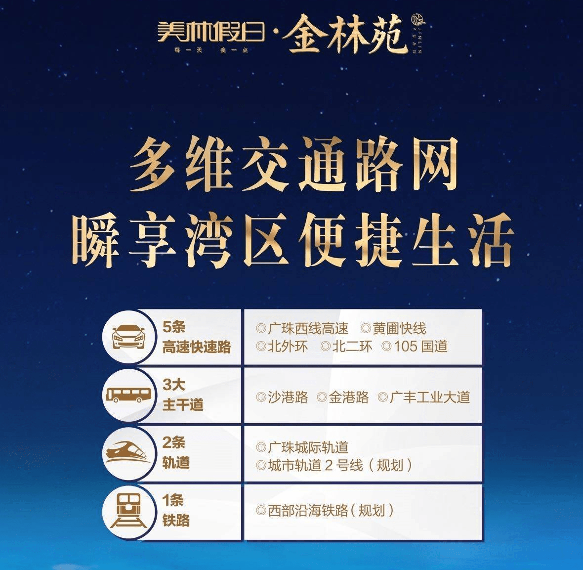 中山美林假日金林苑图片