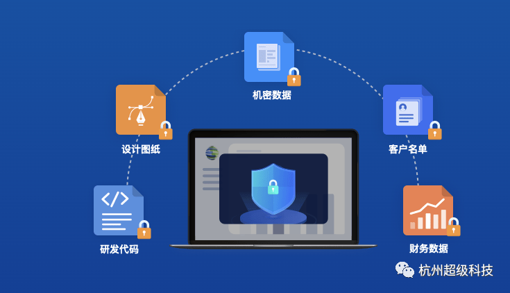 信息防泄漏:构建网络安全防护墙