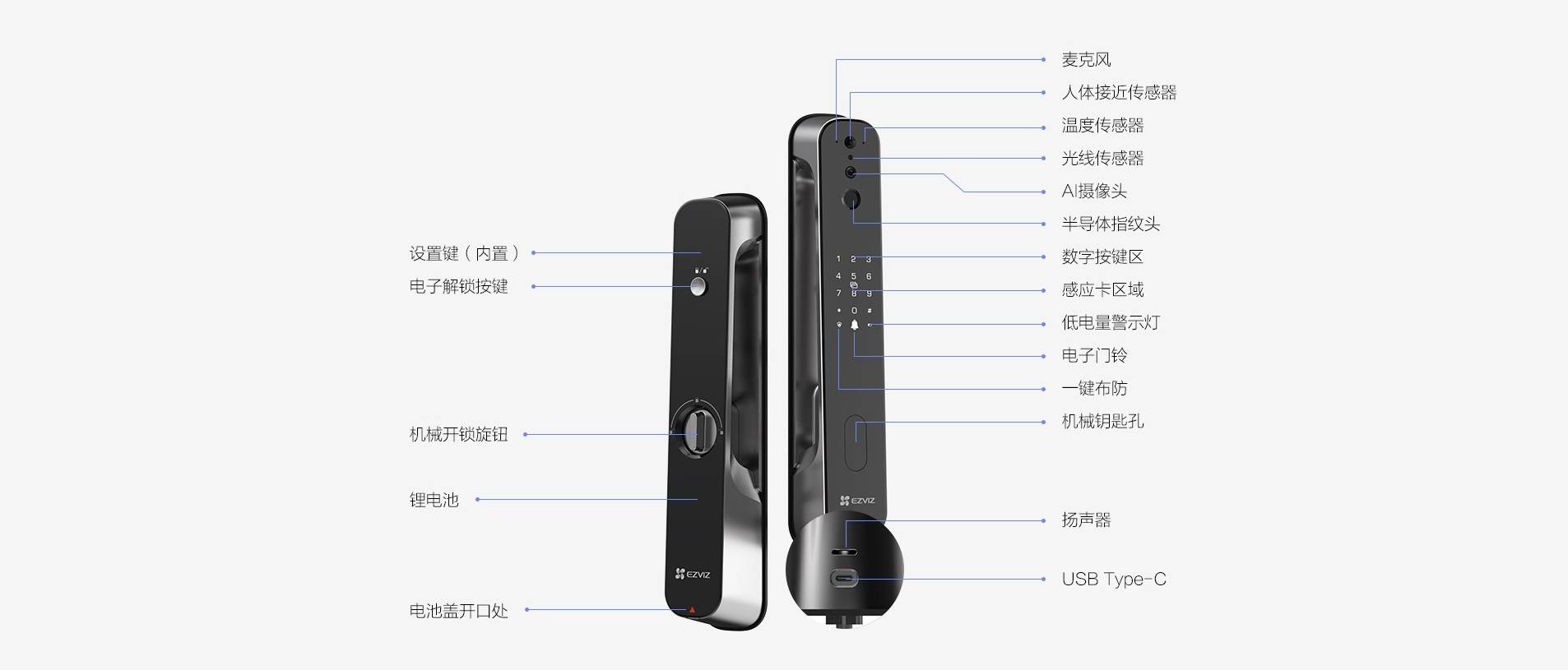 《萤石北斗星视频锁DL30V体验：“看得见”的智能门锁，安全更安心》