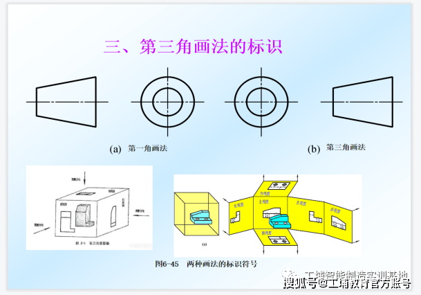 苏州cad考证培训,苏州cad培训_绘图_基础_工作