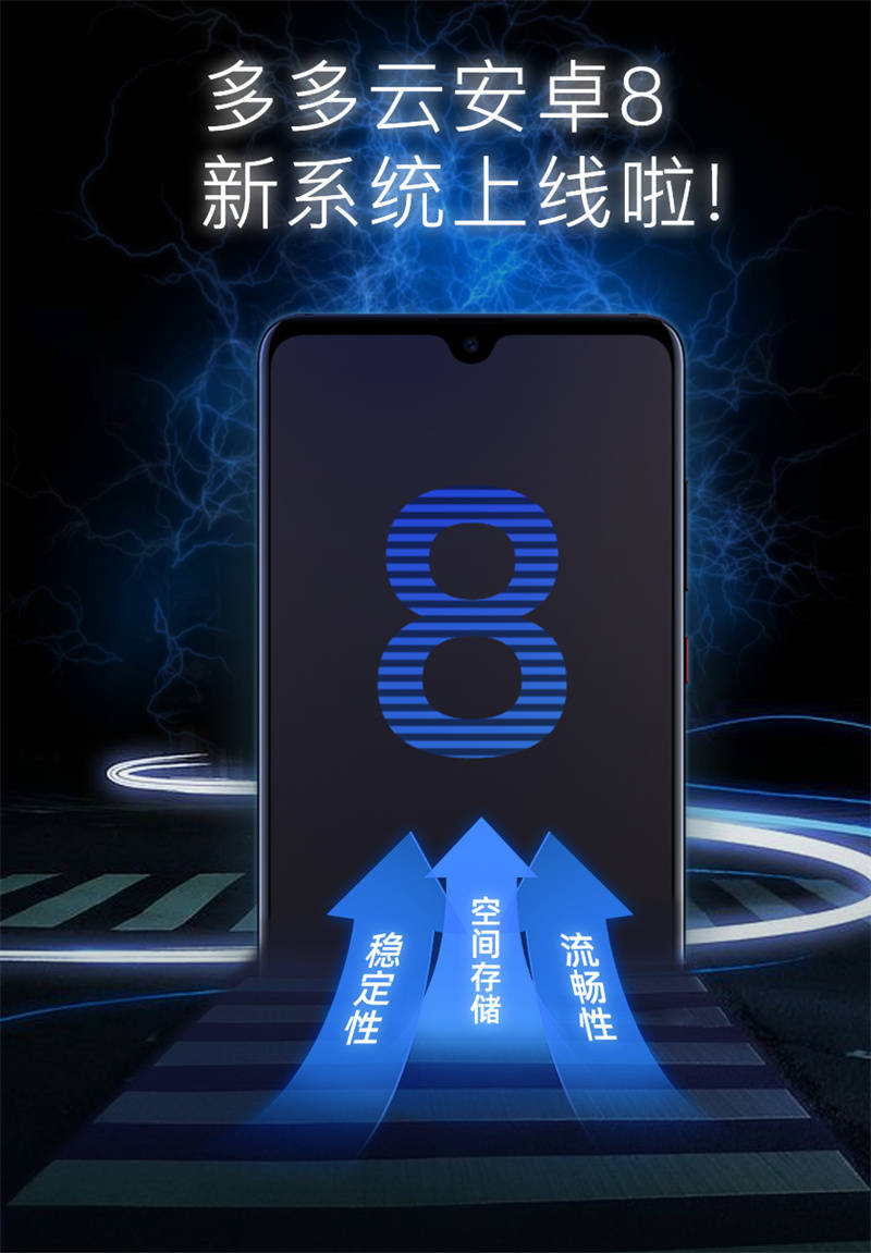 《多多云手机》通过全新内核方案,进一步打造设备硬件性能高峰.