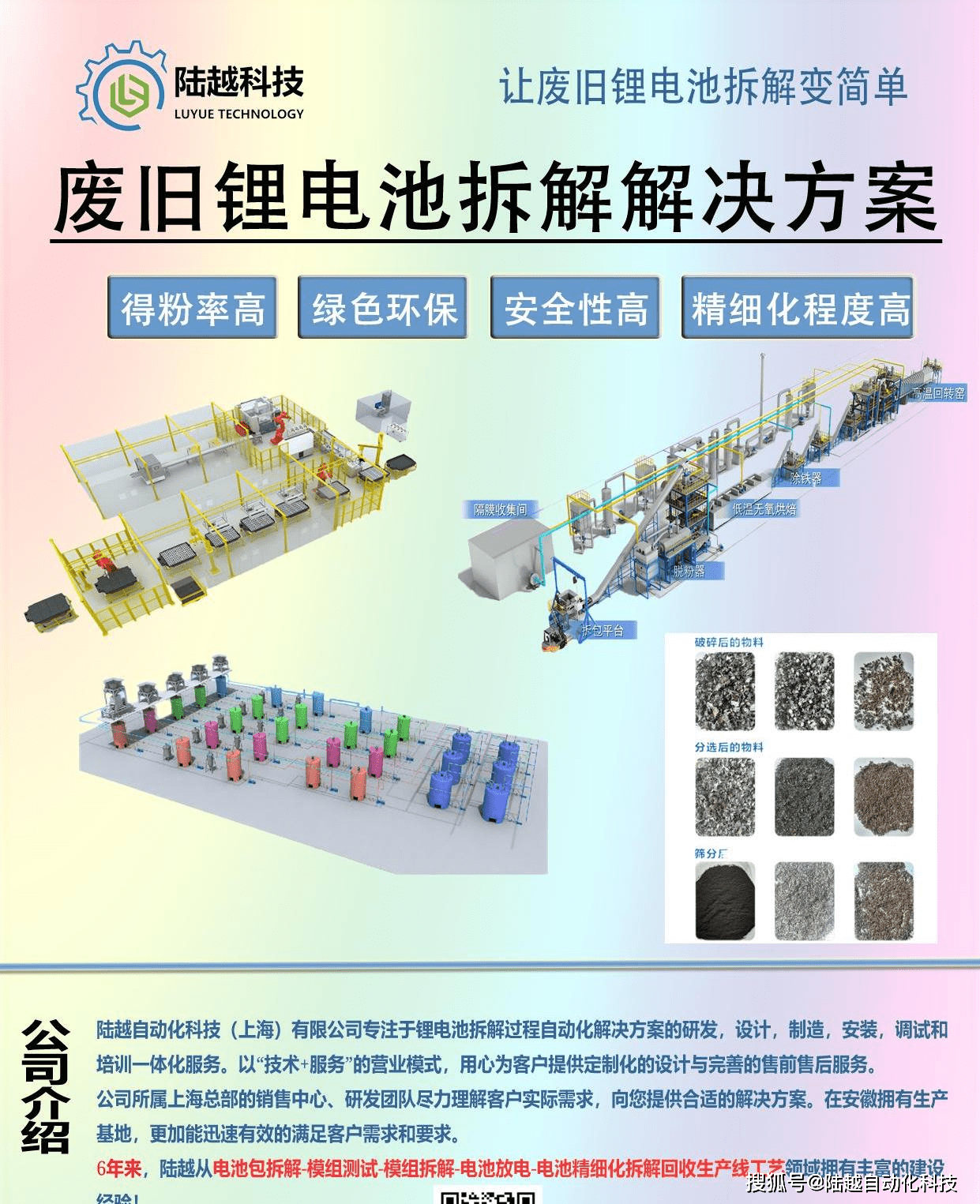 廢鋰電池回收利用預處理技術及拆解回收方法