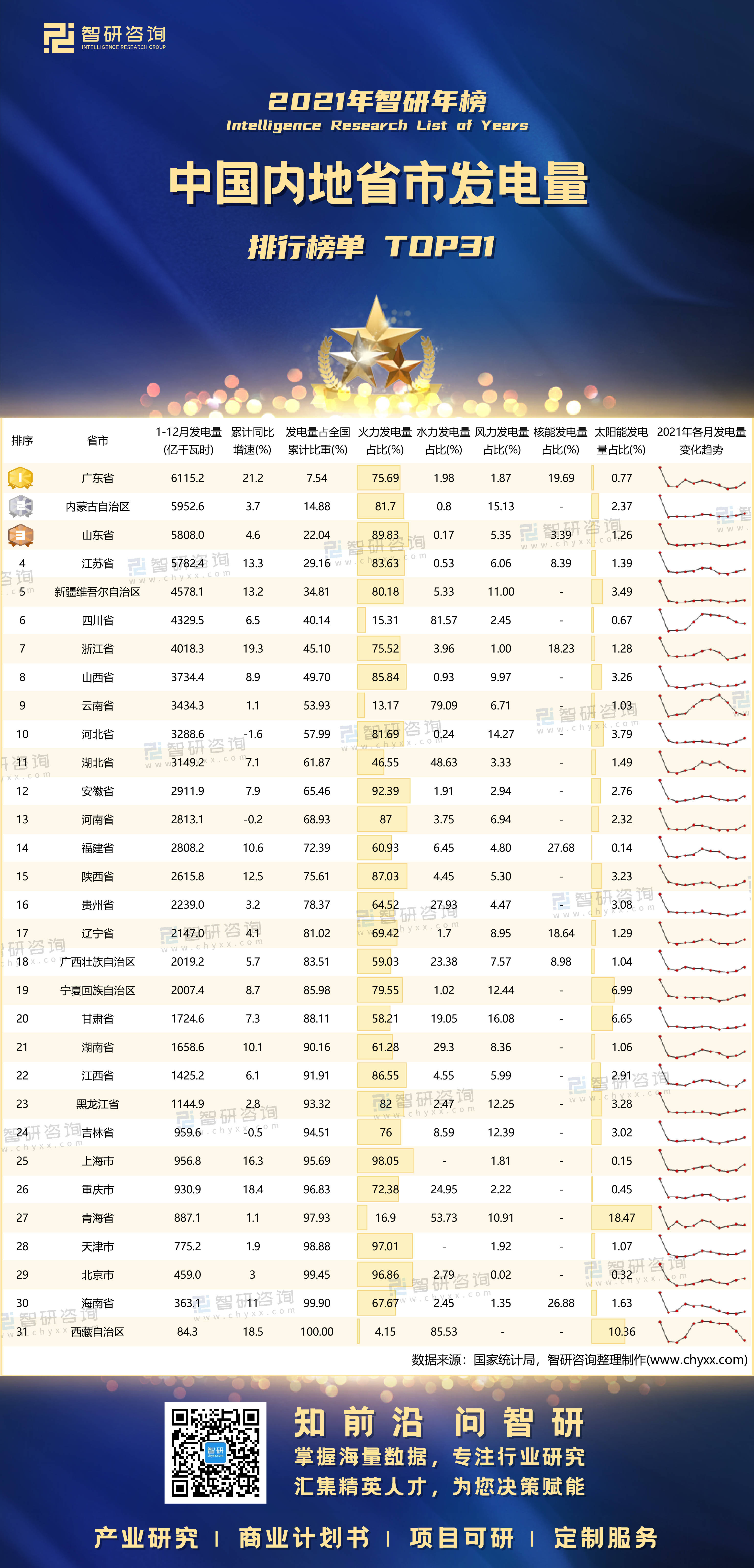 中国城市排行网_3000名外籍人士评选的“中国最安全宜居”的15座城市榜单来了