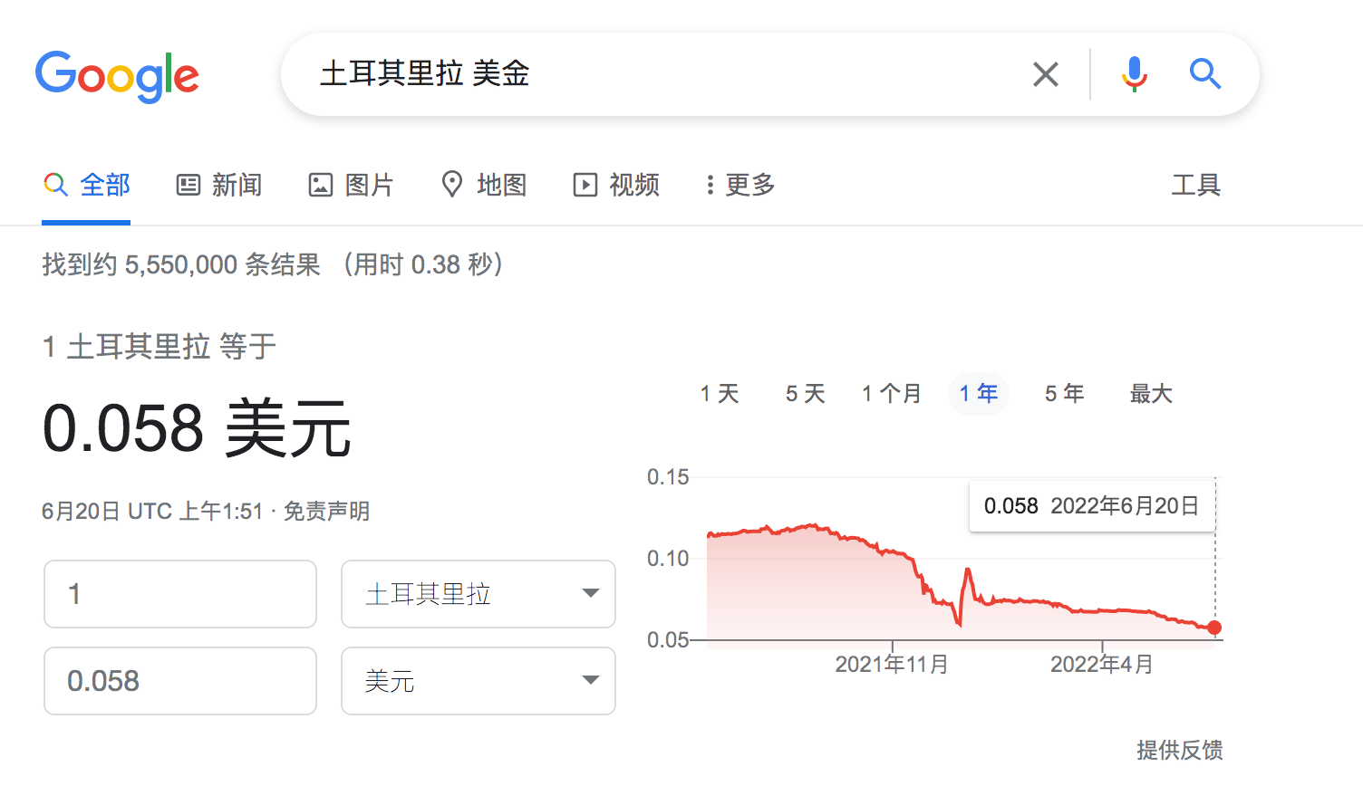 土耳其购房护照移民大骗局：一年涨价二十万美金，诚信开发商不诚信_搜狐网
