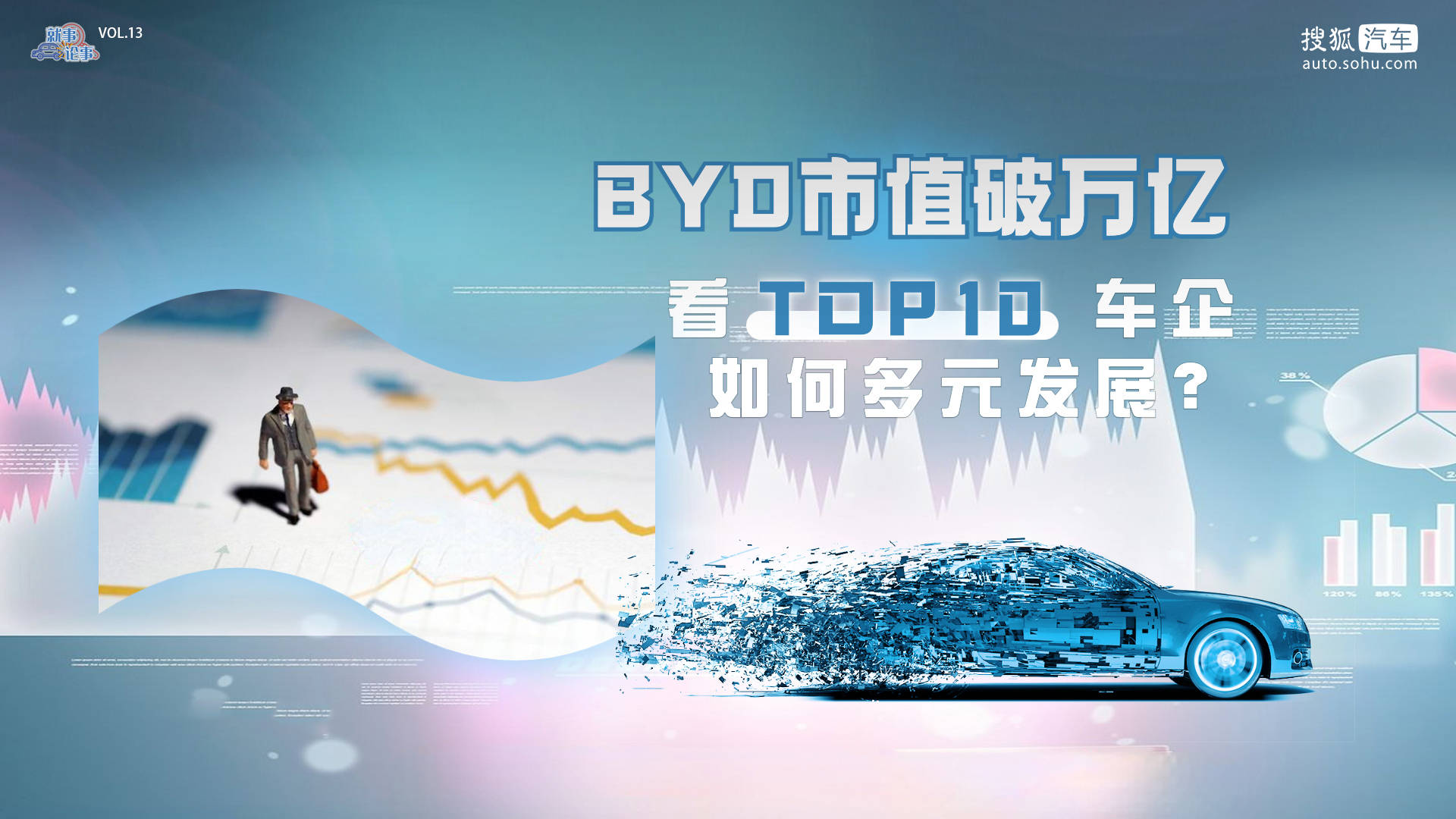 就事论事 | BYD市值破万亿 看TOP10车企如何多元化