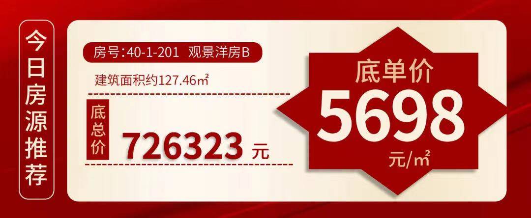 纳思海岸春天今日房源推荐底价单价约5698元㎡
