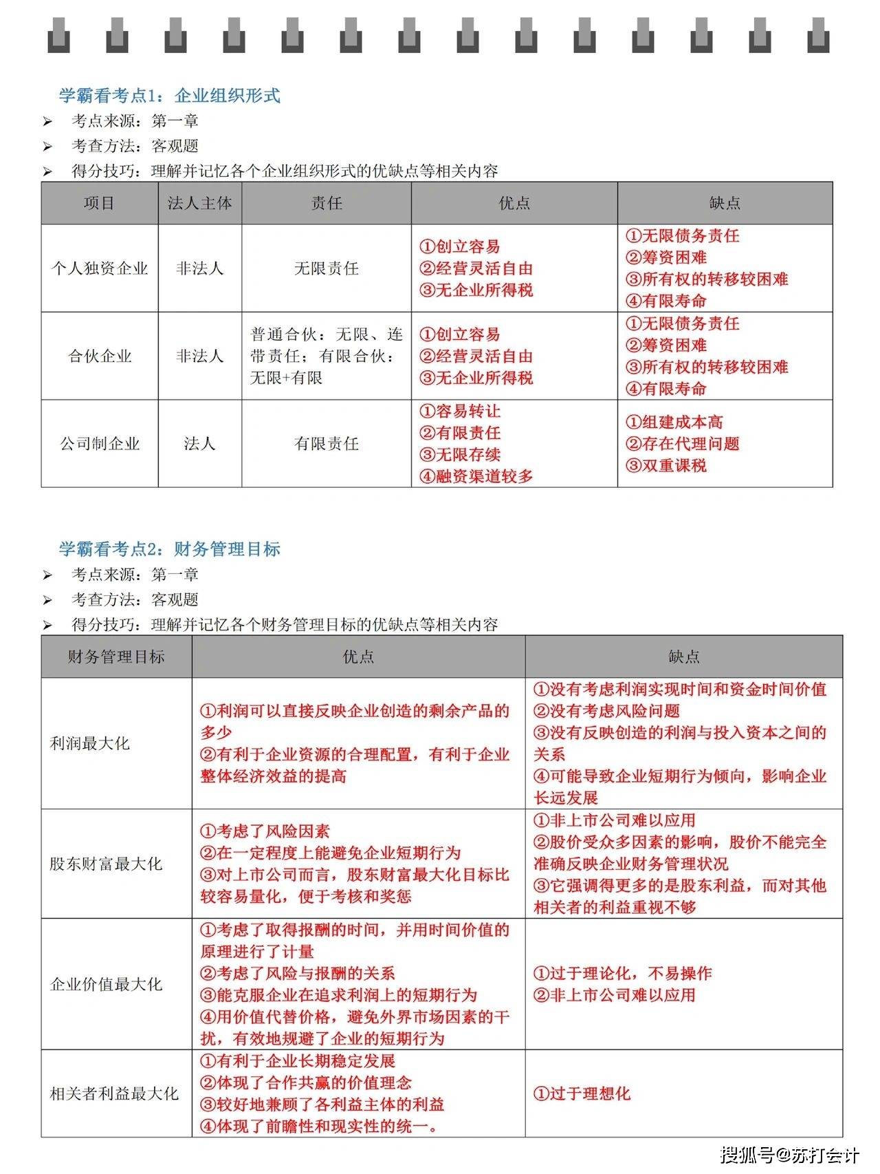 2023年中级会计复习_中级会计21年_中级会计备考2021年