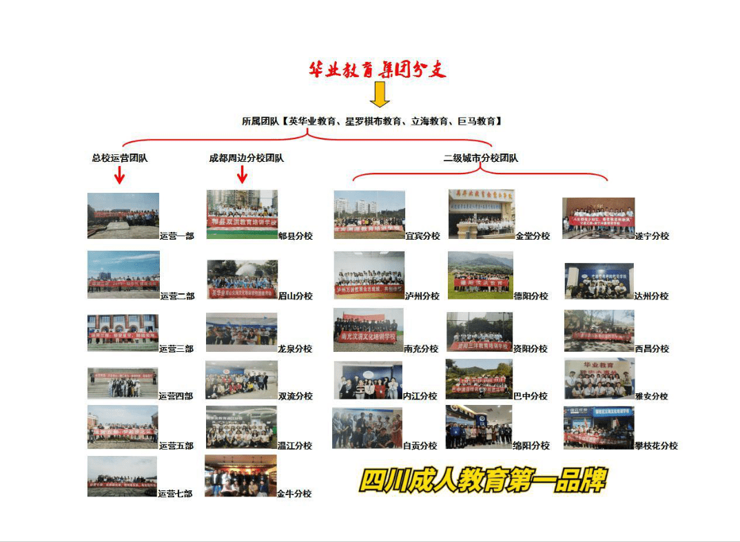 关于我们:毕业证 学位证 学信网截图:6