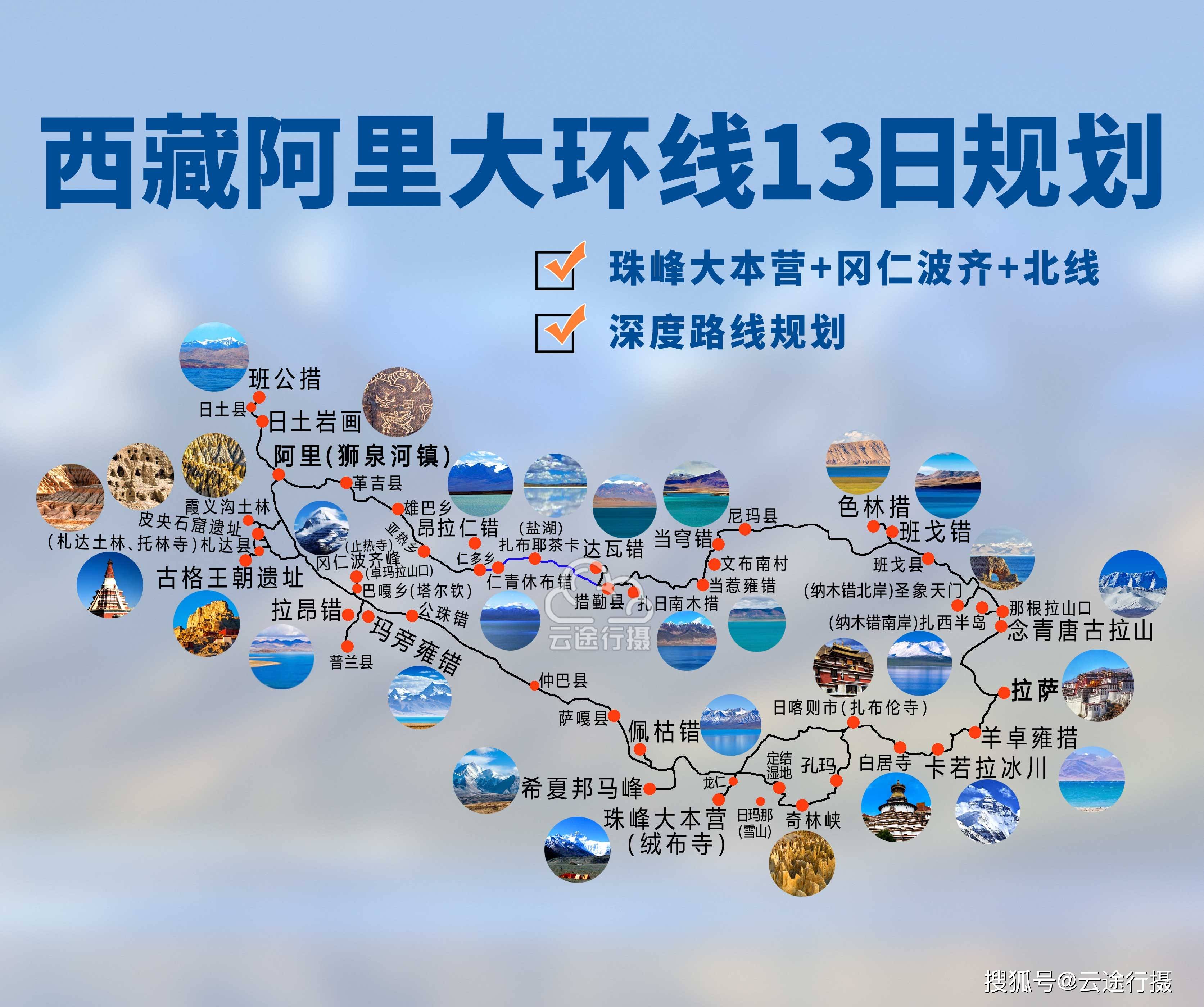 阿里大环线13日旅游攻略线路图原创珠峰大本营冈仁波齐峰