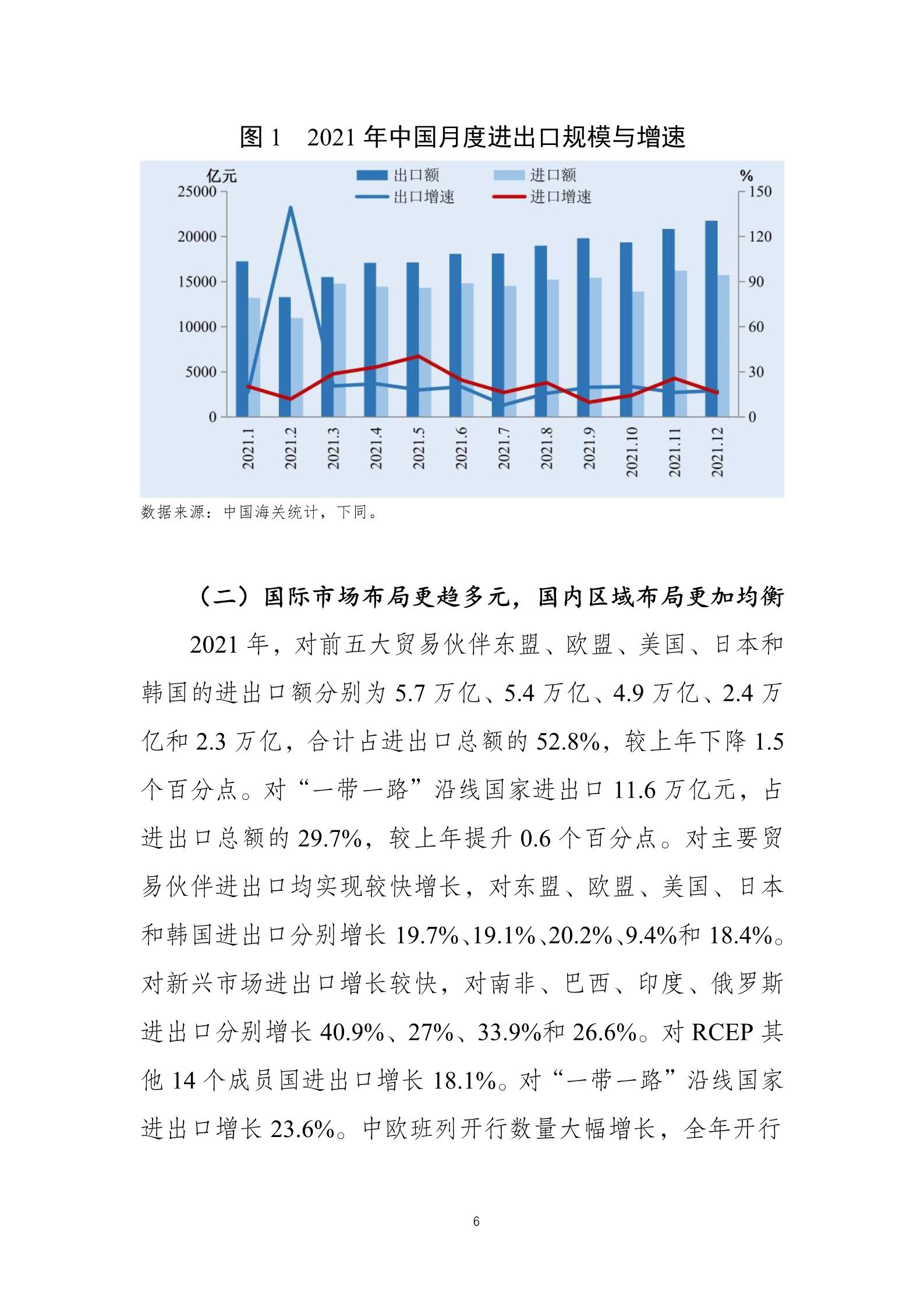 2022年春季中國對外貿易形勢報告