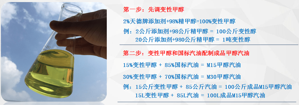 天德牌甲醇汽油添加剂使用方法低比例的甲醇汽油怎么样?