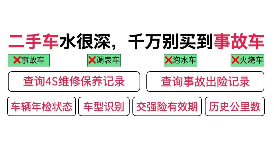 汽车保养小知识-b体育app汽车保养的小常识！你知道几个？(图1)