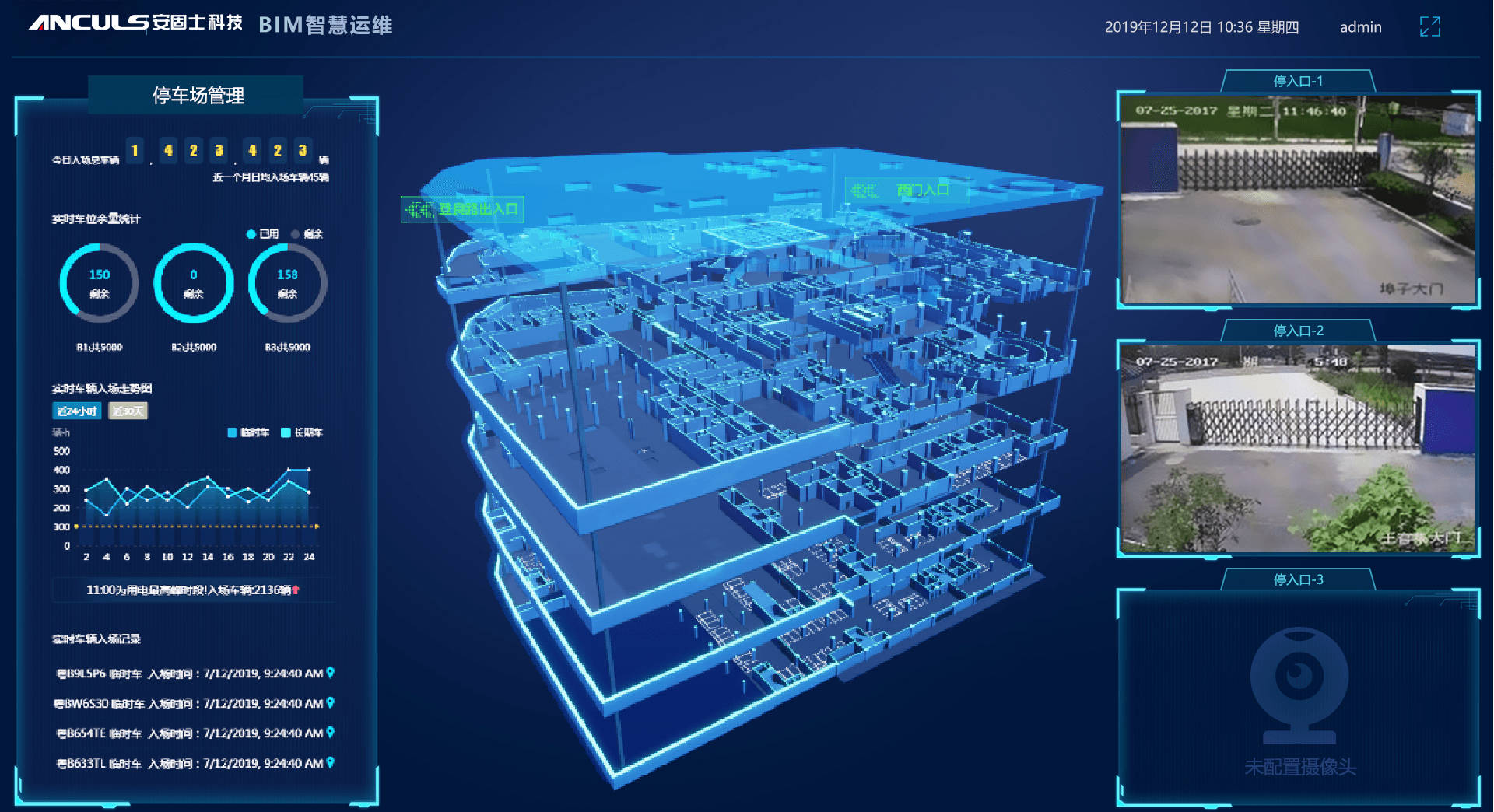 2022bim价值新进阶运维管理