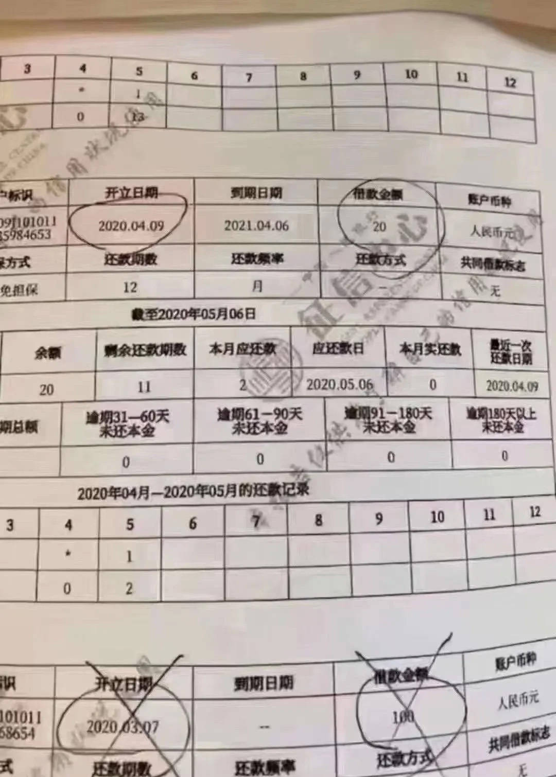 防不胜防！这种贷款一不小心就逾期了|中源担保