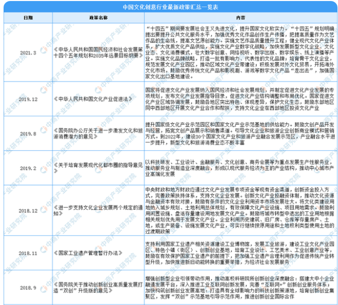 冰雪新风口：超越四季的冰雪就是文创；超越七大洲的距离还是文创谈球吧体育(图2)