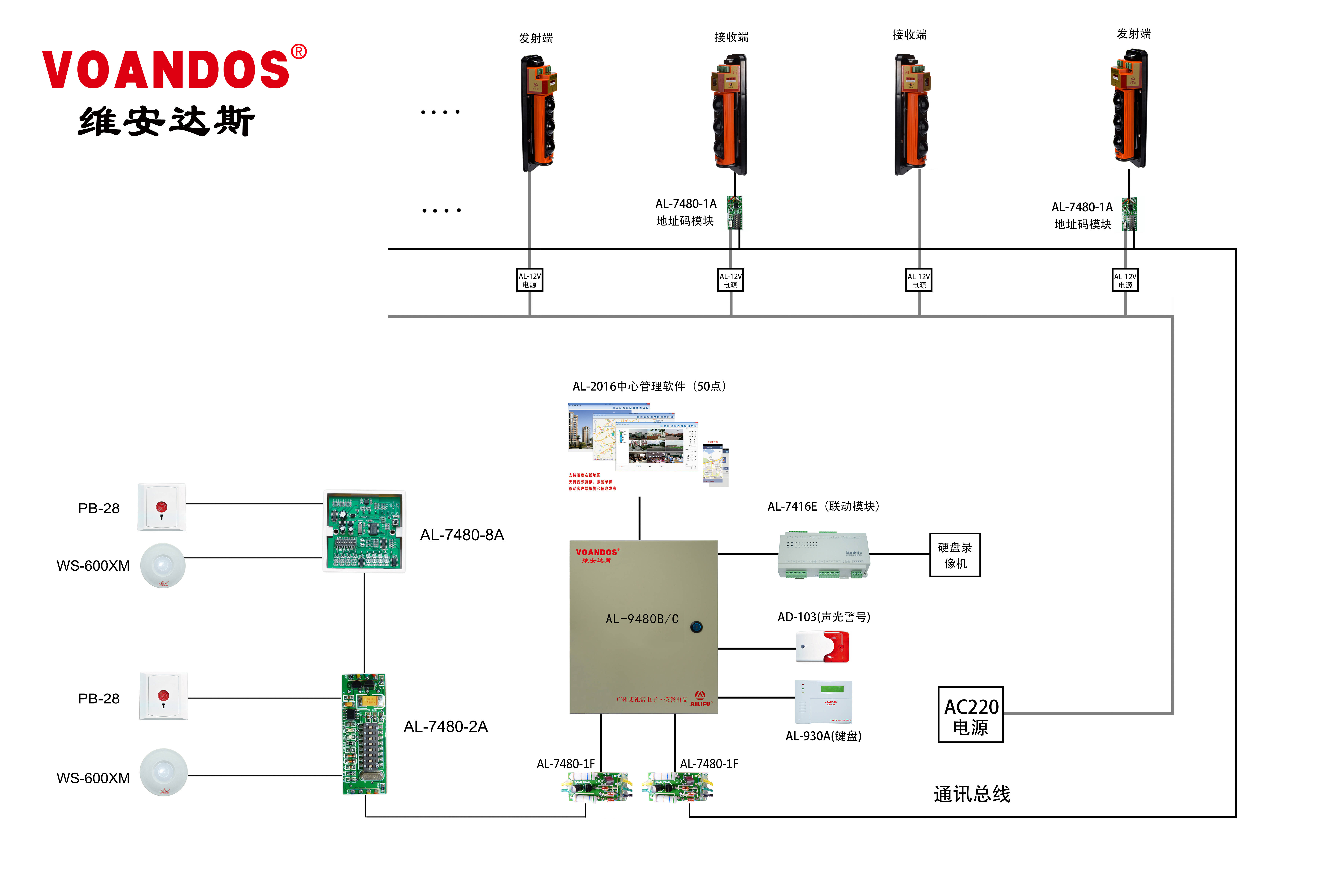 红外线火灾报警器原理图片