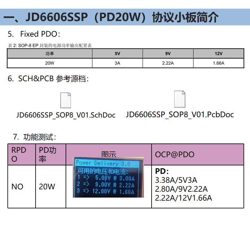 JD6606SP5_JD6606SSP_JD6606SASP_JD6621W7百盛新纪元授权代理商