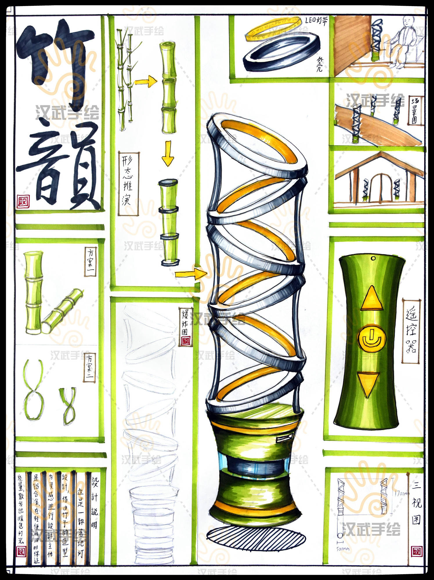 【工设真题解析】第04期丨湖北大学工设考研手绘快题高分试卷_设计_萧