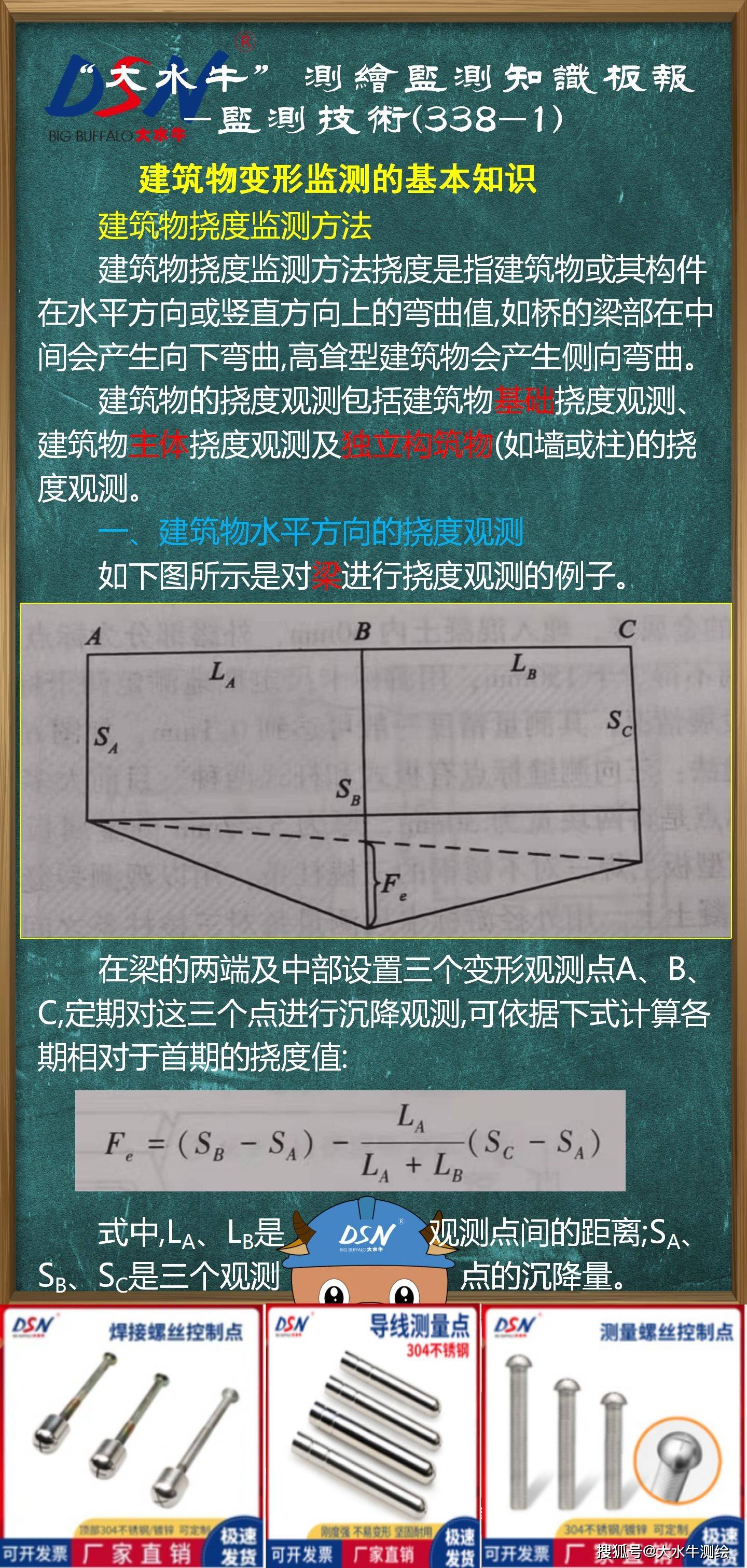 建筑物挠度监测方法!-搜狐大视野-搜狐新闻