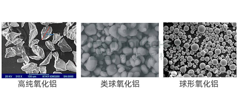 球形氧化鋁為1～150μm顆粒,形貌為球狀,高填充率,高堆積密度,吸油率