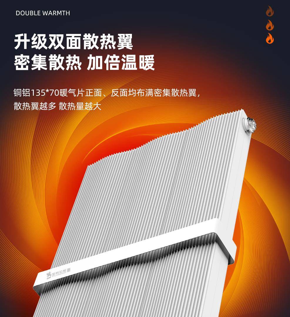 暖气片|圣劳伦斯红点奖产品-钛镁铝暖气片13570B-搜狐大视野-搜狐新闻