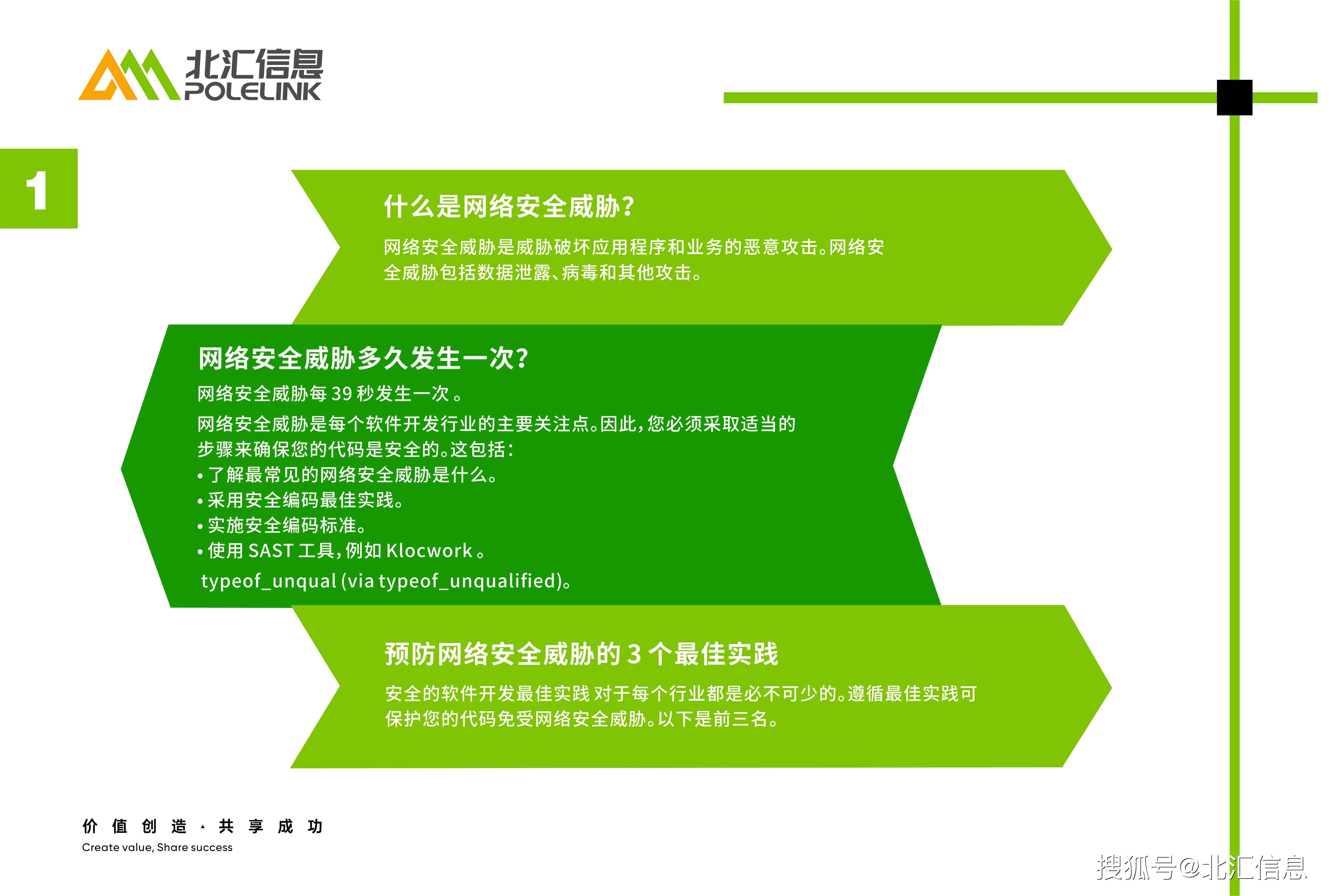 如何使用安全代码防止网络安全威胁-搜狐大视野-搜狐新闻