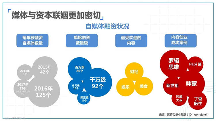 快手上传软件哪个好用视频演示教程