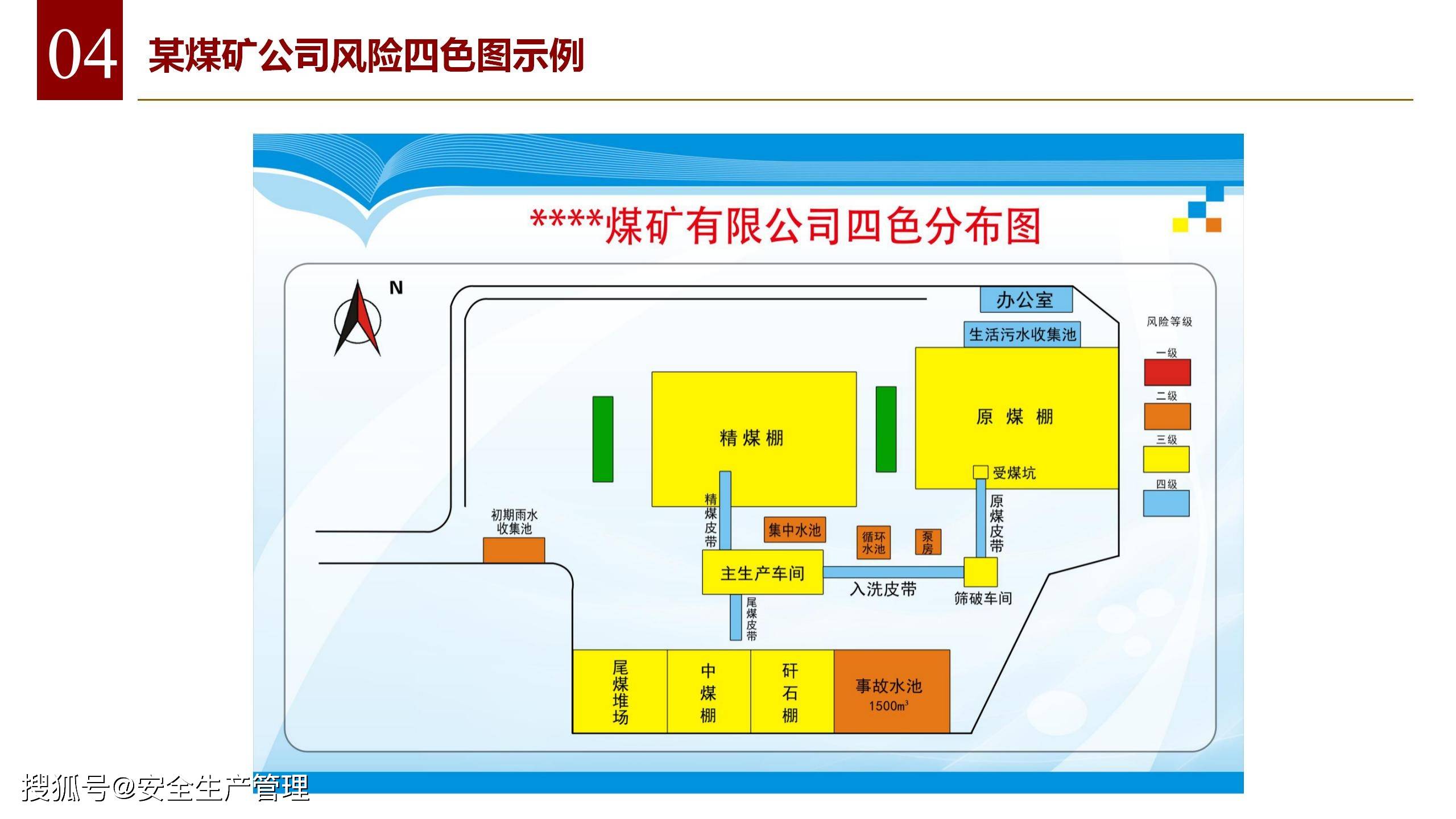 四色风险图说明图片