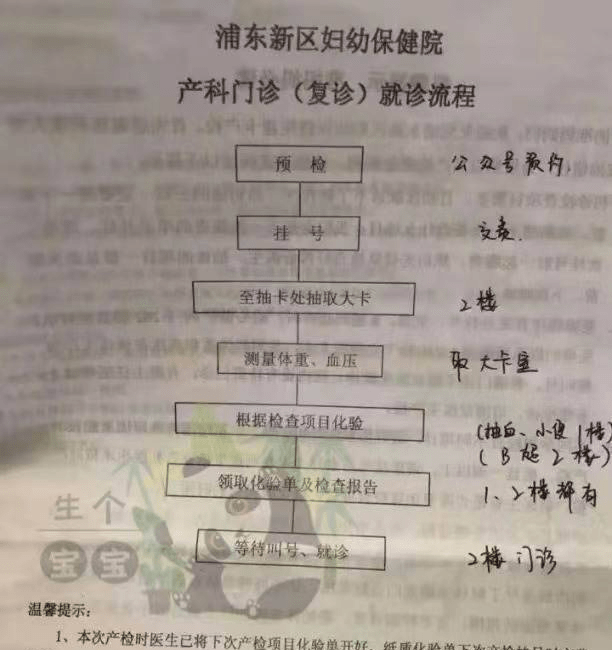 干货分享（整蛊怀孕验血单制作真实）整蛊怀孕验血单制作真实 第2张