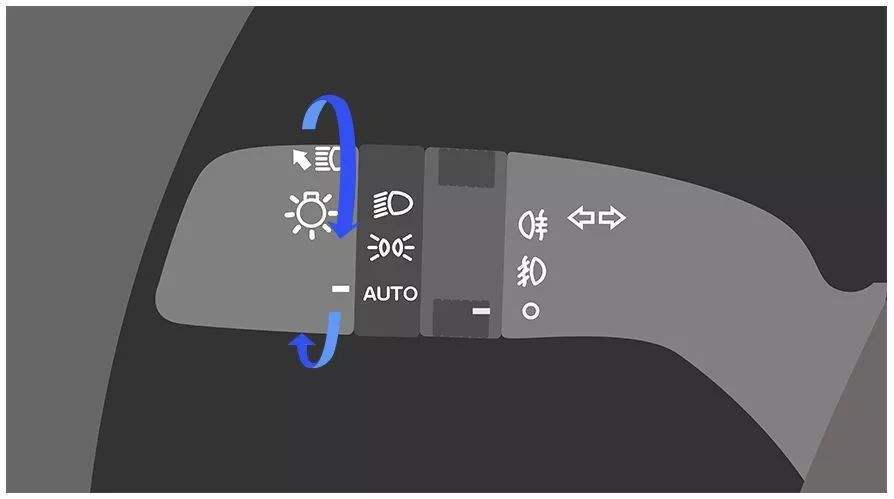 汽车灯光AUTO功能好用吗_搜狐汽车_搜狐网