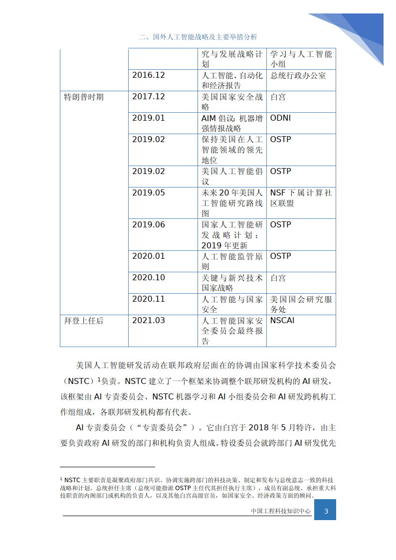 人工智能政策阐发与瞻望（2022）附下载