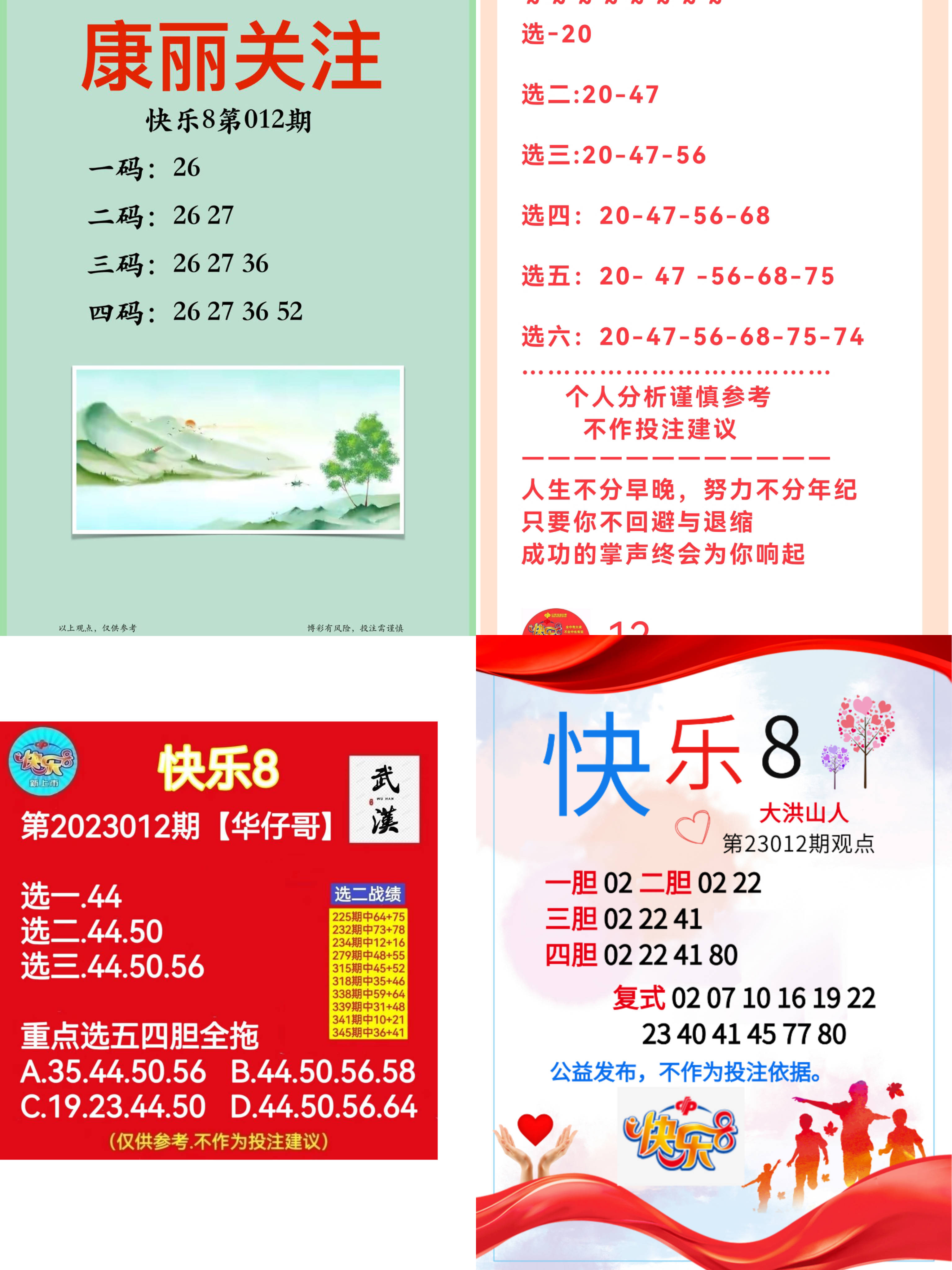 1月12日福彩双色球快乐83d资料汇总