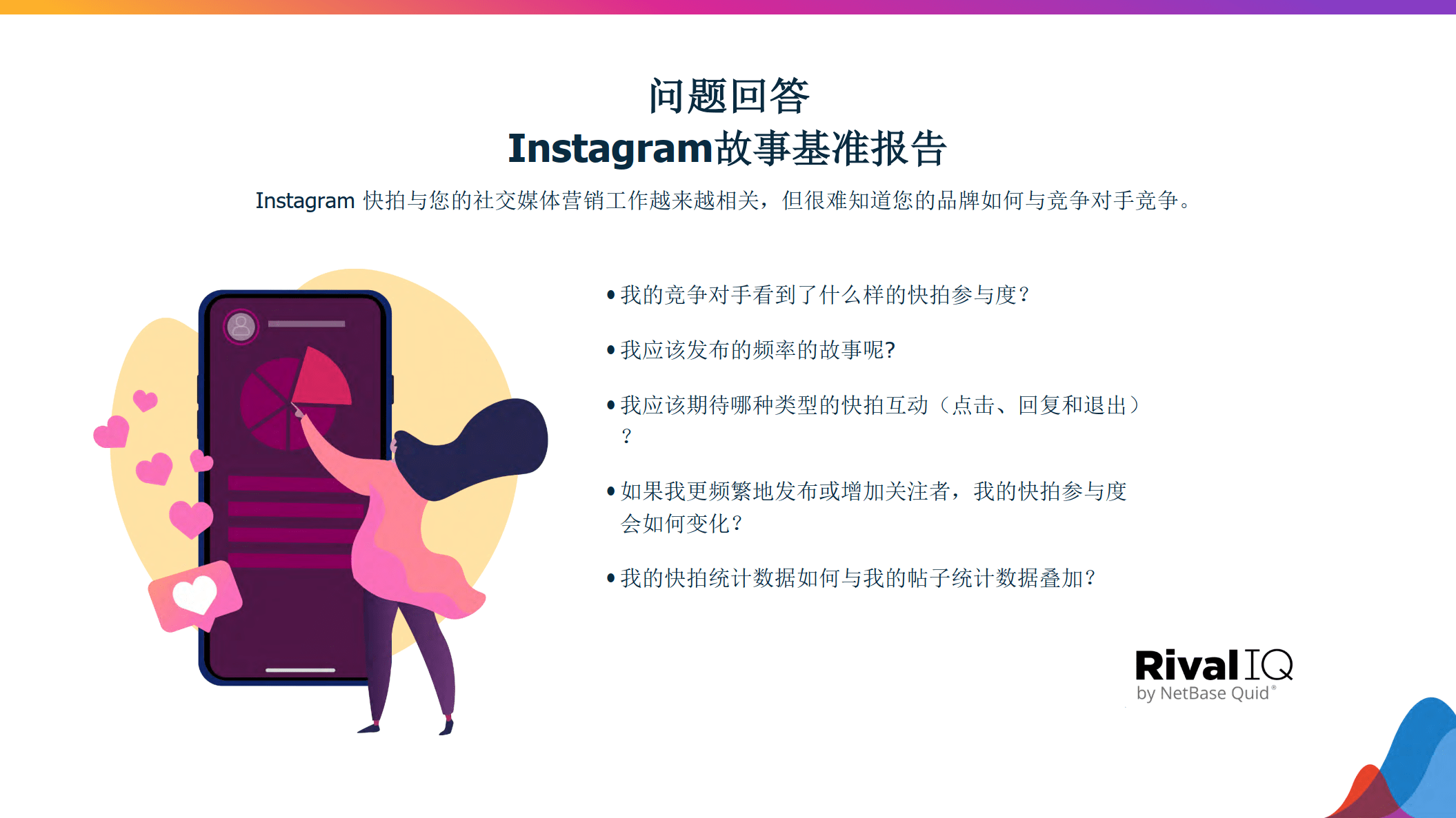 基准测试陈述：2023年Instagram的故事（英译中）附下载