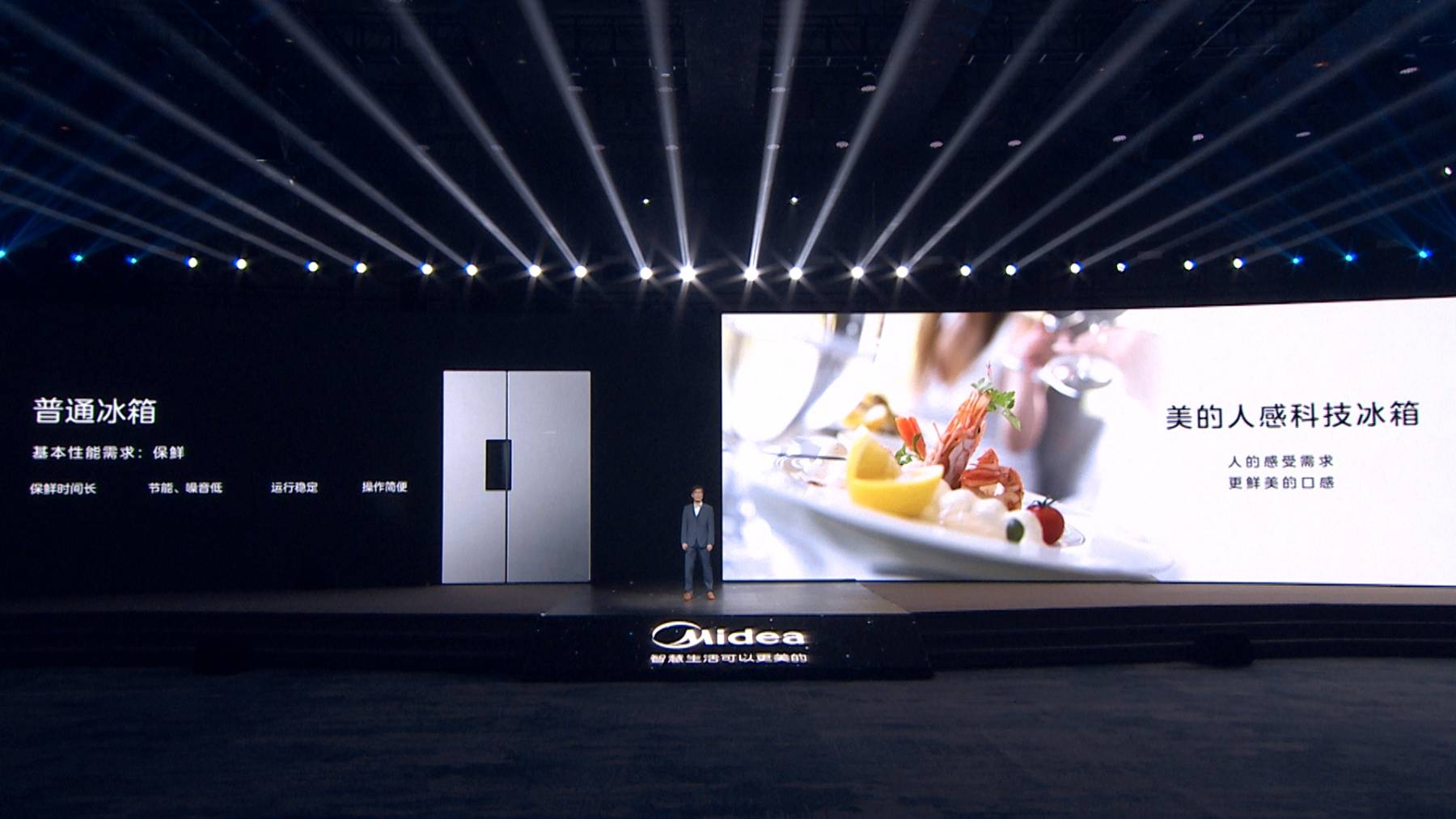 人感科技再造人与家电，美的引爆全屋智能家电消费市场-家电圈官网