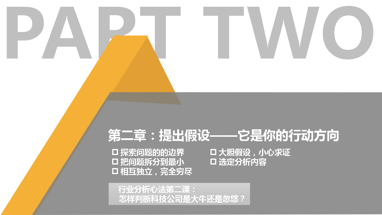 学会洞察行业(附下载)_搜狐网