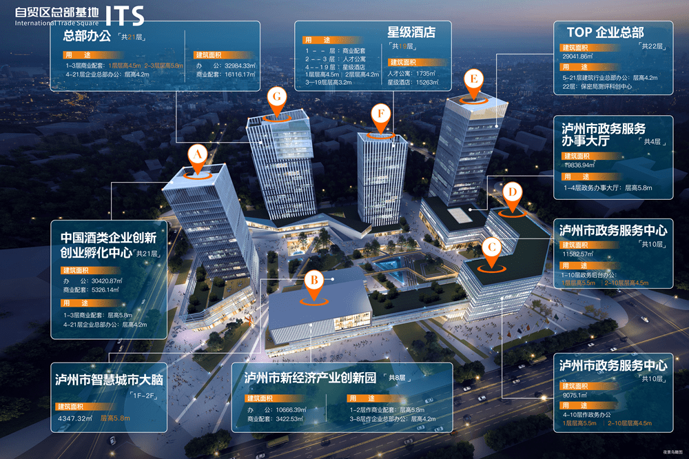 川酒集团·自贸区总部基地虎踞四大交通枢纽核心塑城市商务新名片(图3)