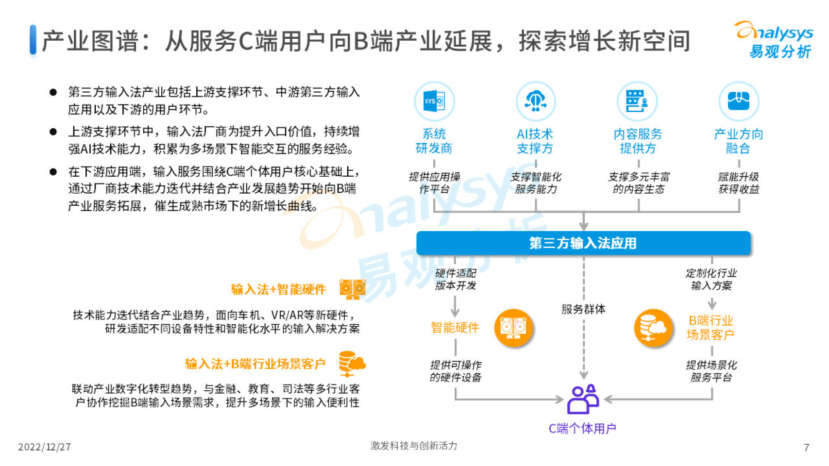 2022年中国第三方输入法开展阐发(附下载)