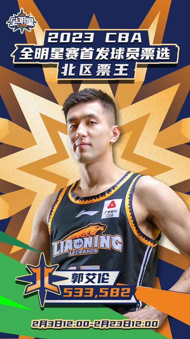 CBA全明星首发阵容，图解全知道-搜狐大视野-搜狐新闻