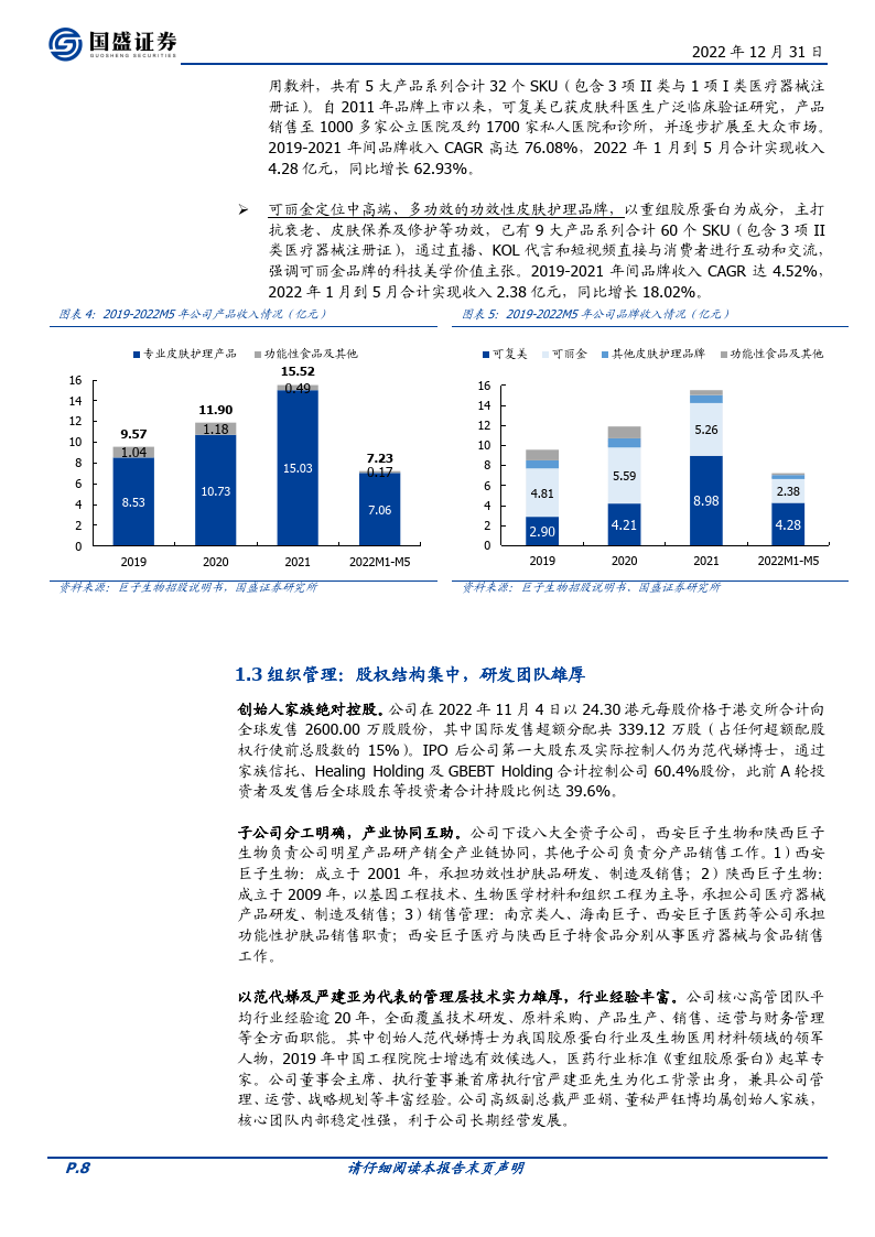 巨子生物-2367.HK-重组胶原新机遇，领跑皮肤护理新质料(附下载)