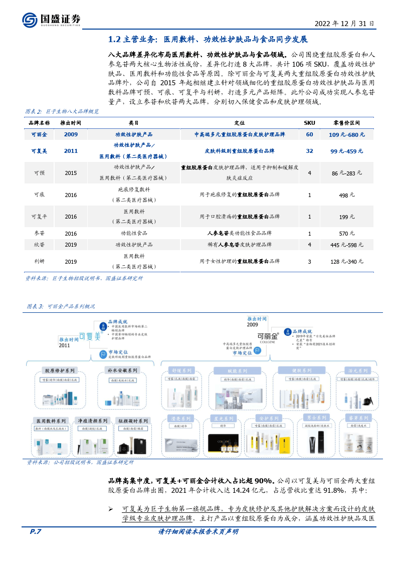 巨子生物-2367.HK-重组胶原新机遇，领跑皮肤护理新质料(附下载)