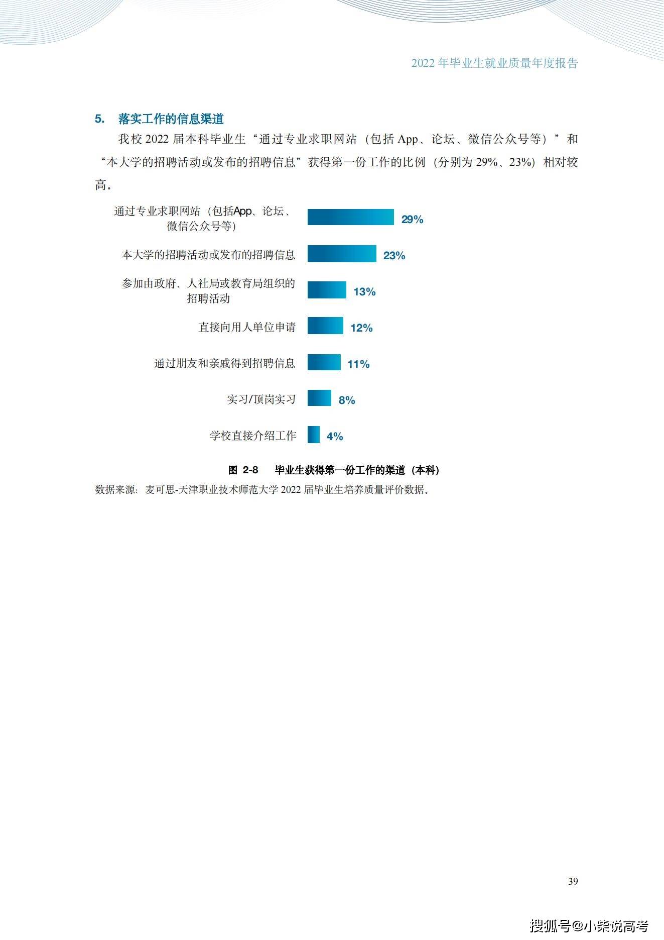 天津职业手艺师范大学2022届结业生就业量量陈述