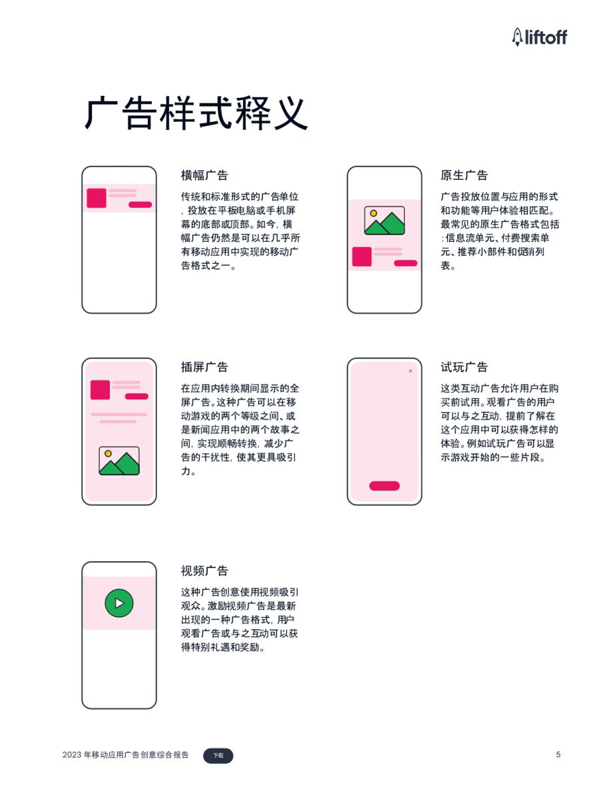 2023年挪动应用告白创意综合陈述（附下载）