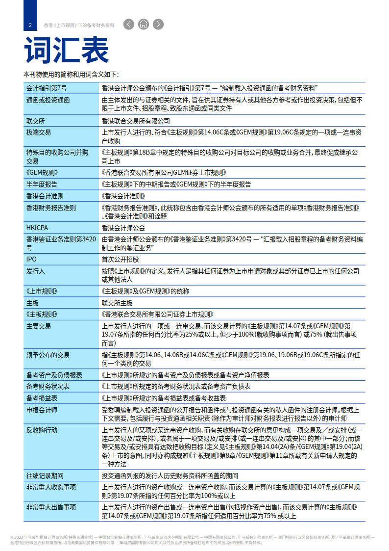 KPMG China】香港《上市规则》下的备考财务资料（附下载）_搜狐网