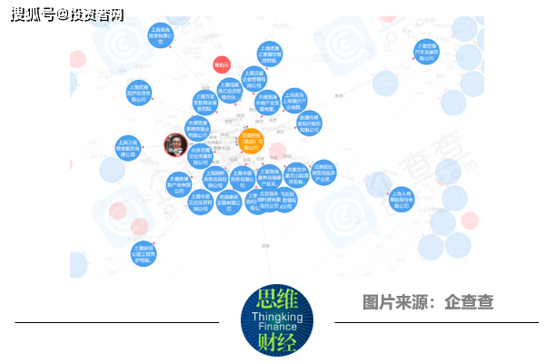 真没想到（企查查历史开庭公告和经营纠纷提示信息可以撤销吗？） 第3张