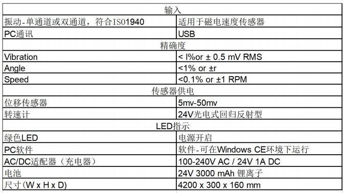 国产CXBalancer现场动平衡仪-国产动平衡仪哪个好