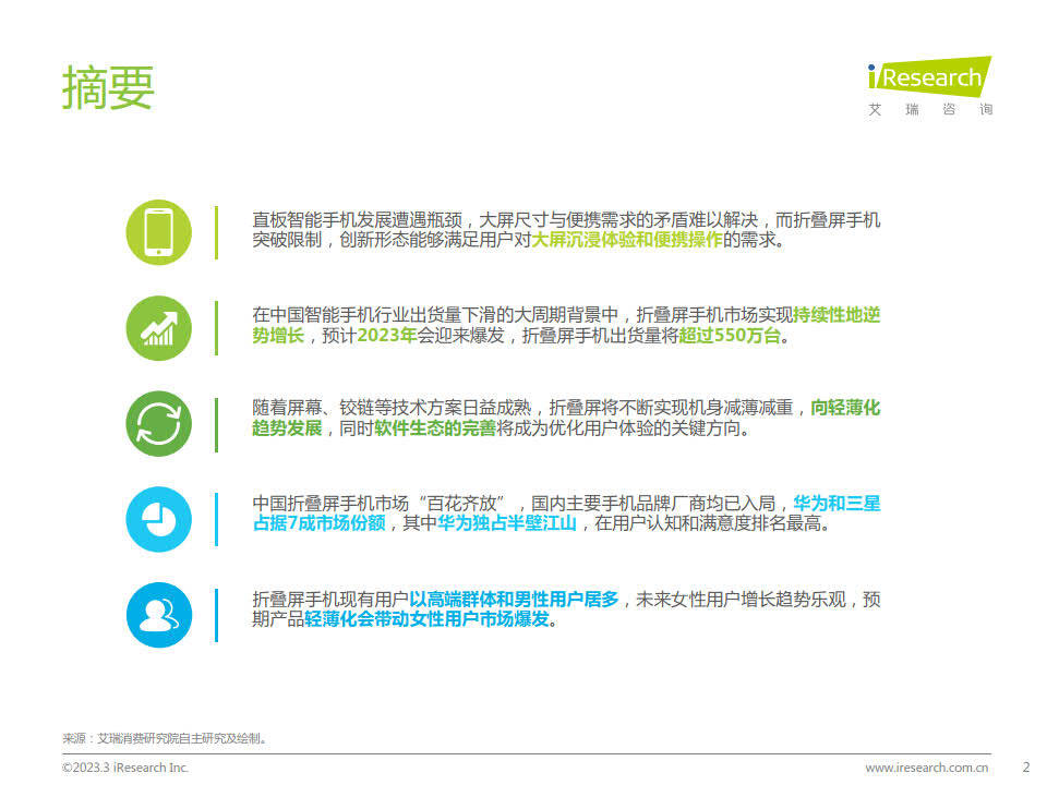 艾瑞征询-手机行业：2023年中国折叠屏手机市场洞察陈述（附下载）