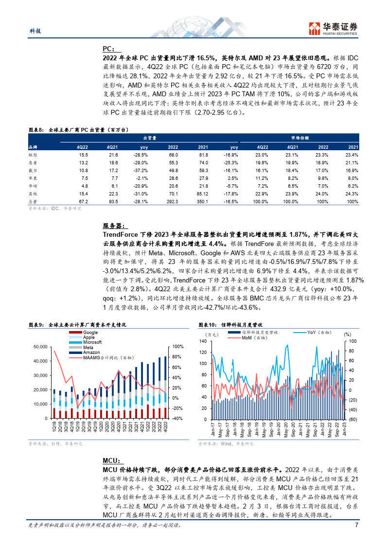 科技行业2月半导体：海外企业眼里的2023-20230226-华泰证券（附下载）