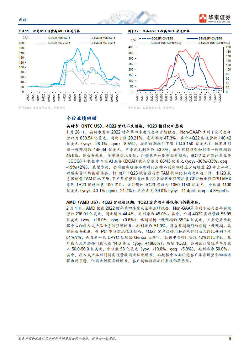 科技行业2月半导体：海外企业眼里的2023-20230226-华泰证券（附下载）