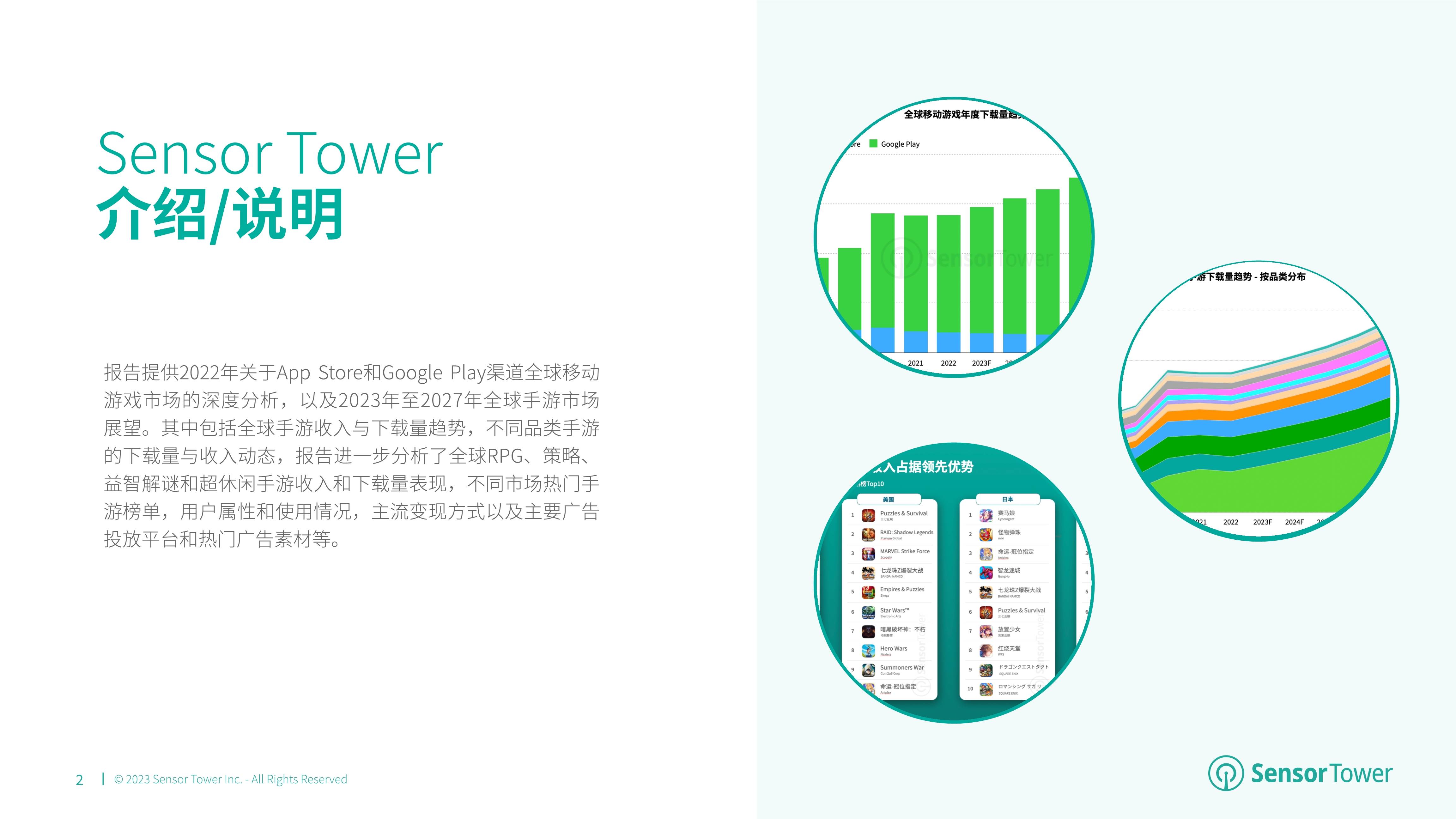 2023年全球挪动游戏市场瞻望陈述